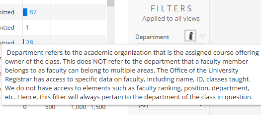 Screenshot of the filters panel in Tableau with an info button expanded to display information about Departments.